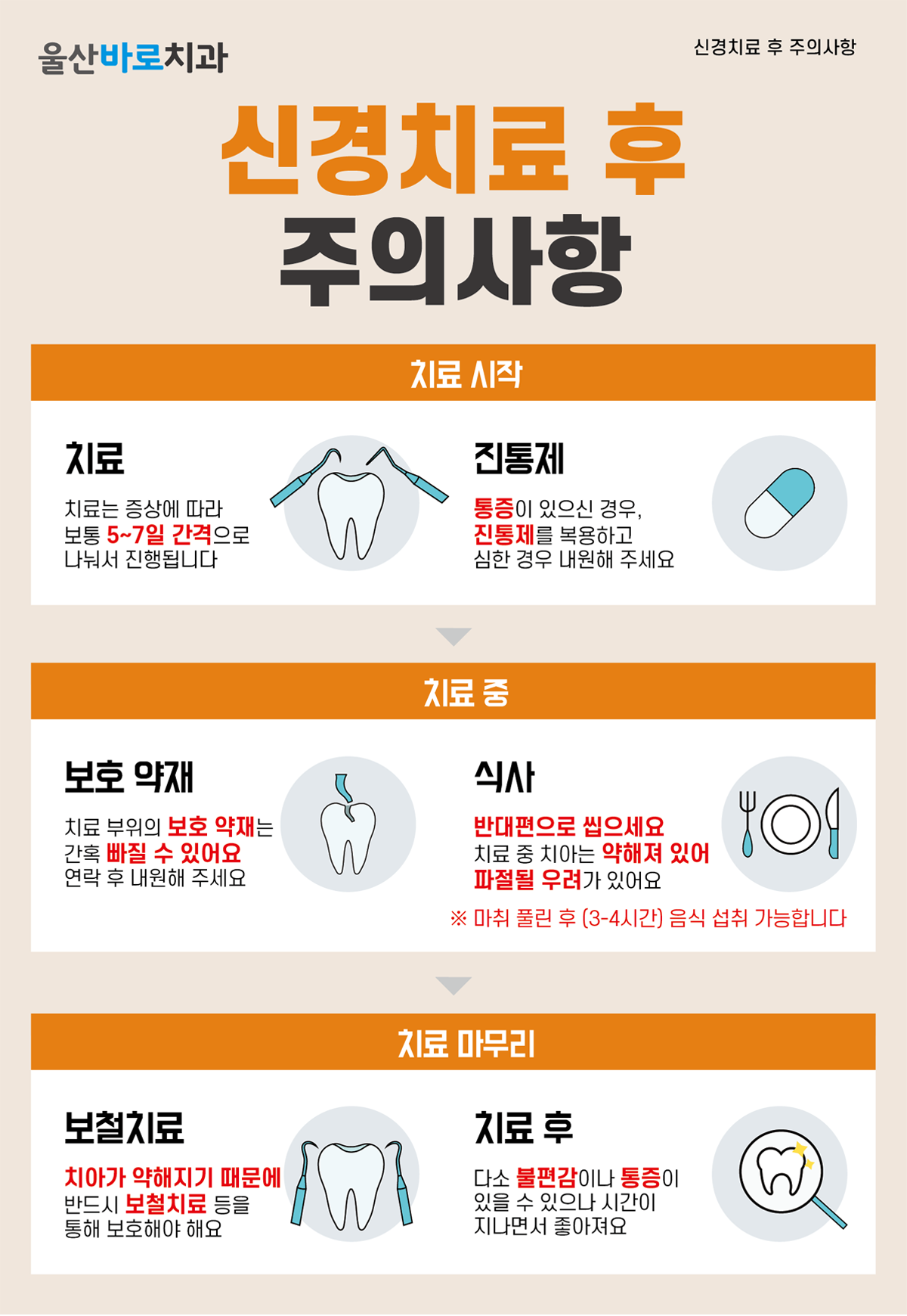 신경치료 주의사항 이미지